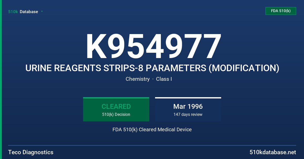 K954977 URINE REAGENTS STRIPS-8 PARAMETERS (MODIFICATION) FDA 510(k) Cleared Medical Device