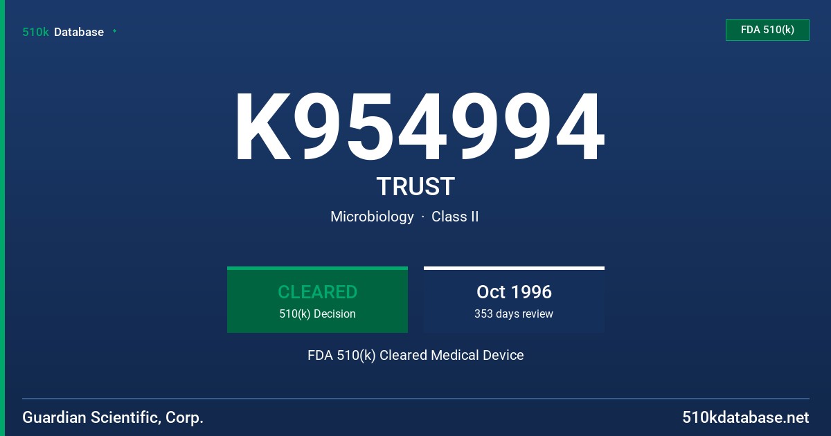 K954994 TRUST FDA 510(k) Cleared Medical Device
