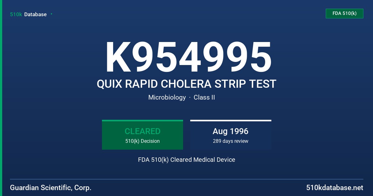K954995 QUIX RAPID CHOLERA STRIP TEST FDA 510(k) Cleared Medical Device