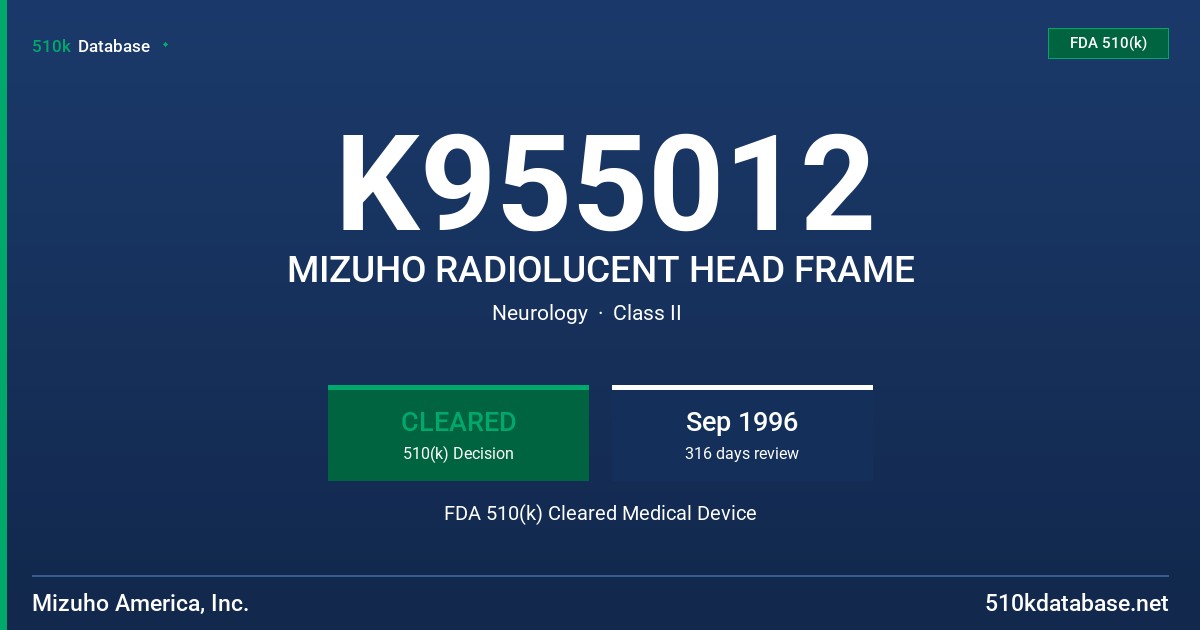 K955012 MIZUHO RADIOLUCENT HEAD FRAME FDA 510(k) Cleared Medical Device