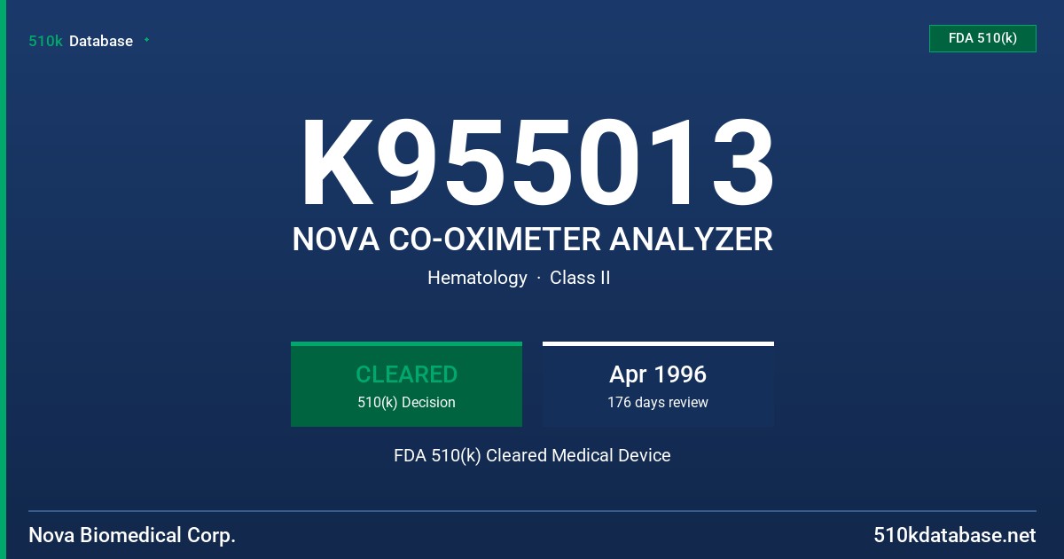 K955013 NOVA CO-OXIMETER ANALYZER FDA 510(k) Cleared Medical Device