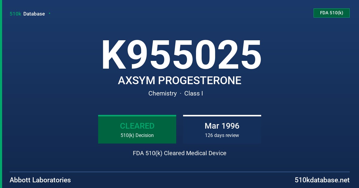 K955025 AXSYM PROGESTERONE FDA 510(k) Cleared Medical Device
