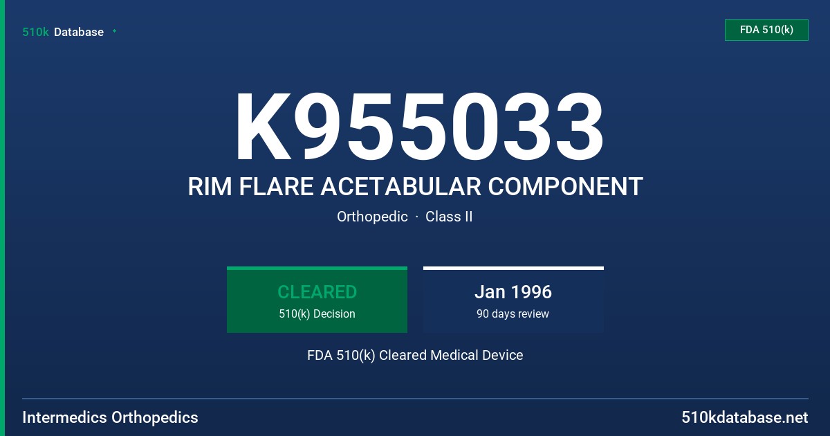 K955033 RIM FLARE ACETABULAR COMPONENT FDA 510(k) Cleared Medical Device