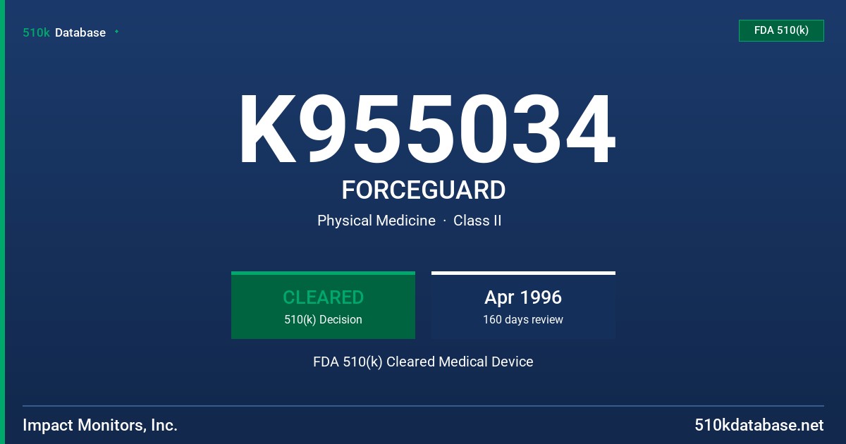 K955034 FORCEGUARD FDA 510(k) Cleared Medical Device