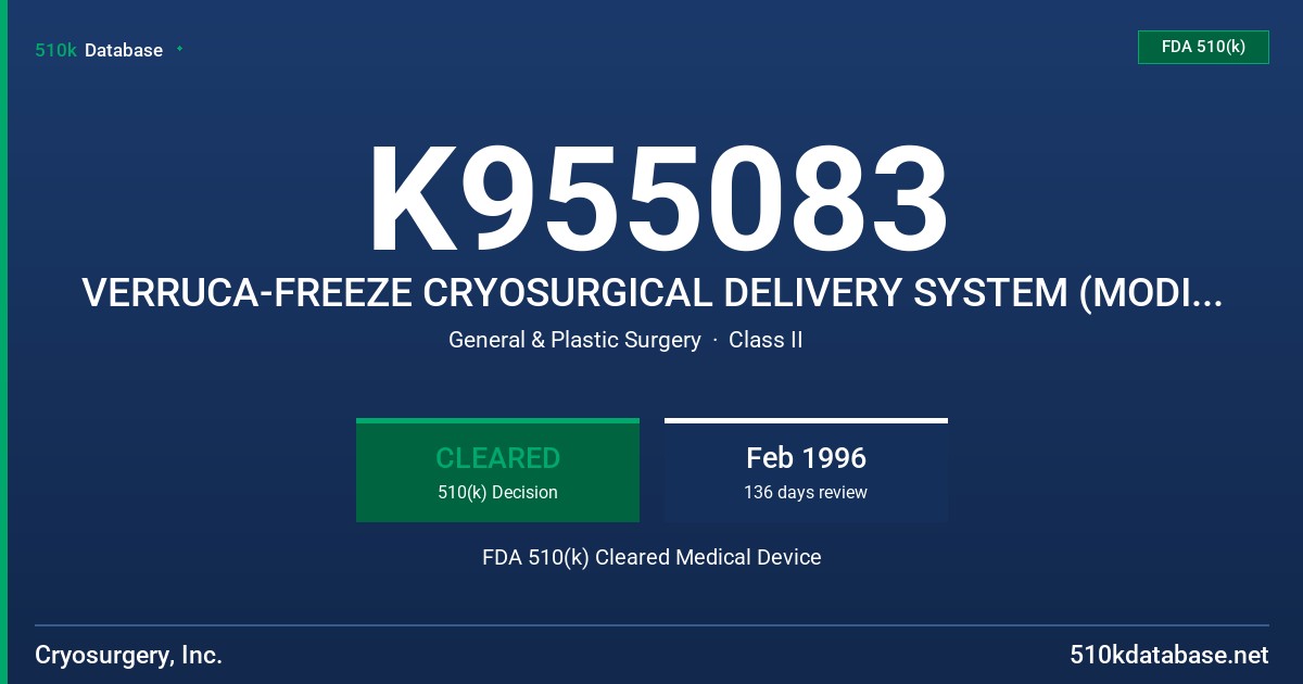 K955083 VERRUCA-FREEZE CRYOSURGICAL DELIVERY SYSTEM (MODIFICATION) FDA 510(k) Cleared Medical Device