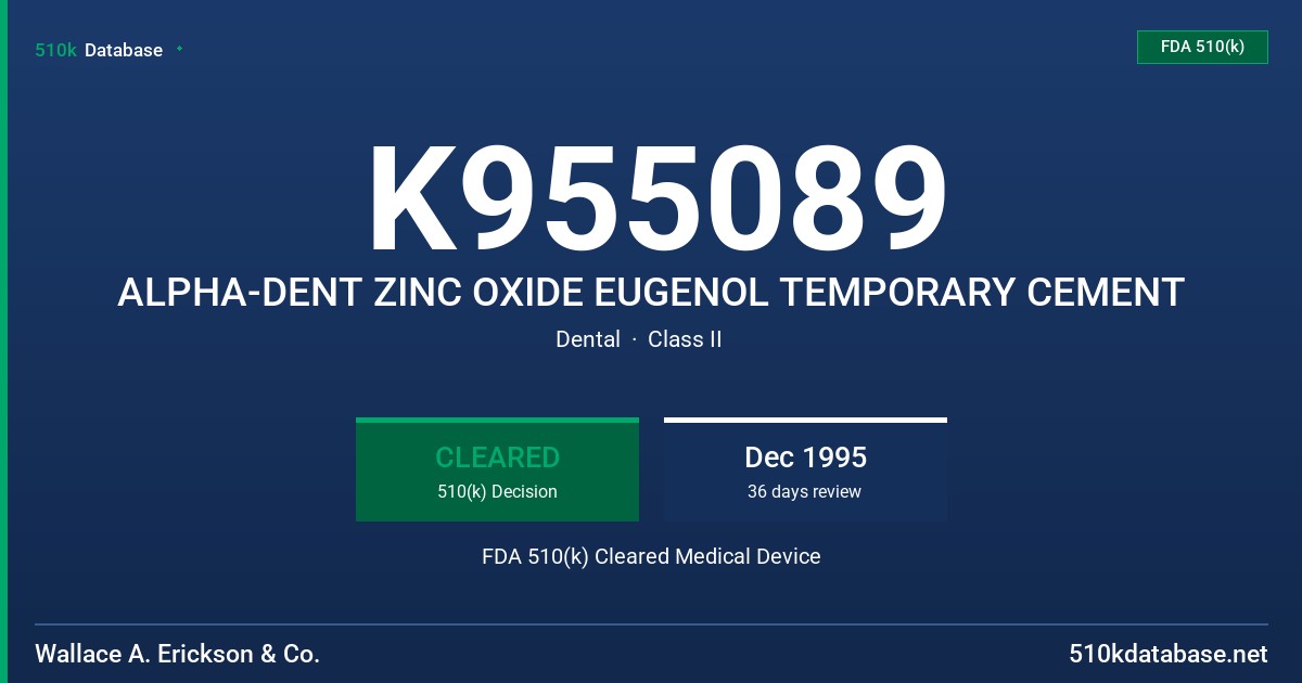 K955089 ALPHA-DENT ZINC OXIDE EUGENOL TEMPORARY CEMENT FDA 510(k) Cleared Medical Device