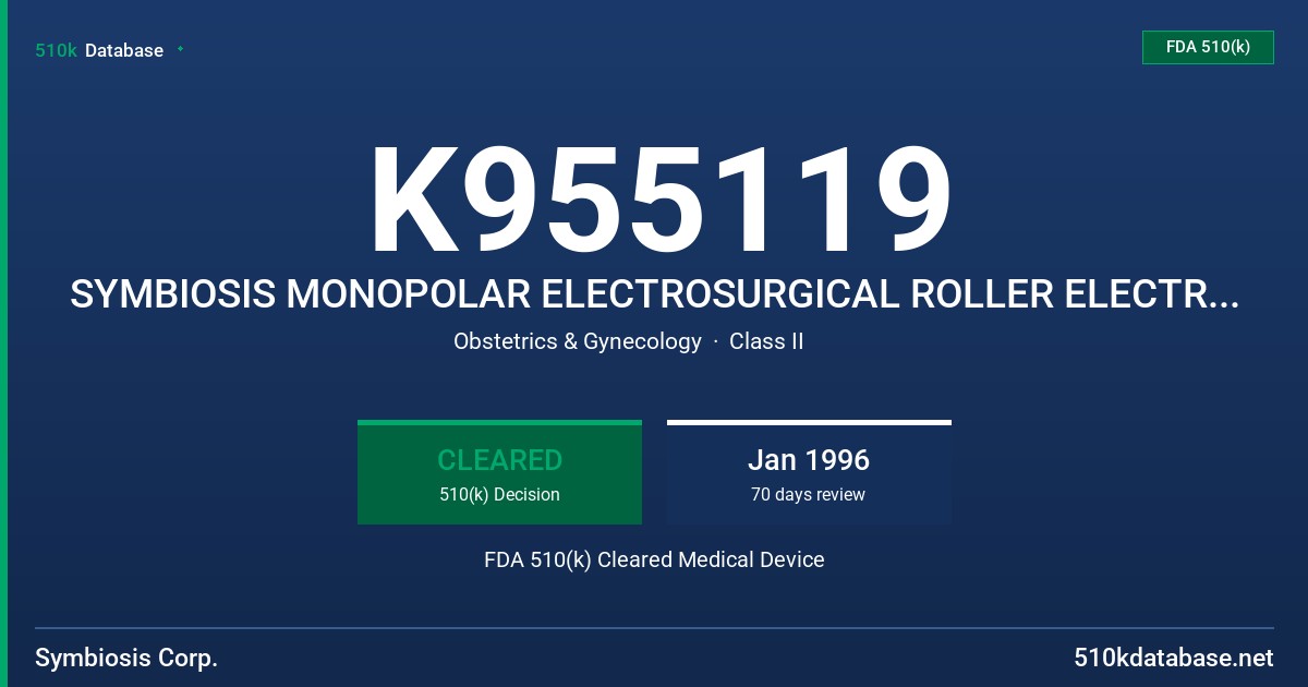 K955119 SYMBIOSIS MONOPOLAR ELECTROSURGICAL ROLLER ELECTRODES FDA 510(k) Cleared Medical Device