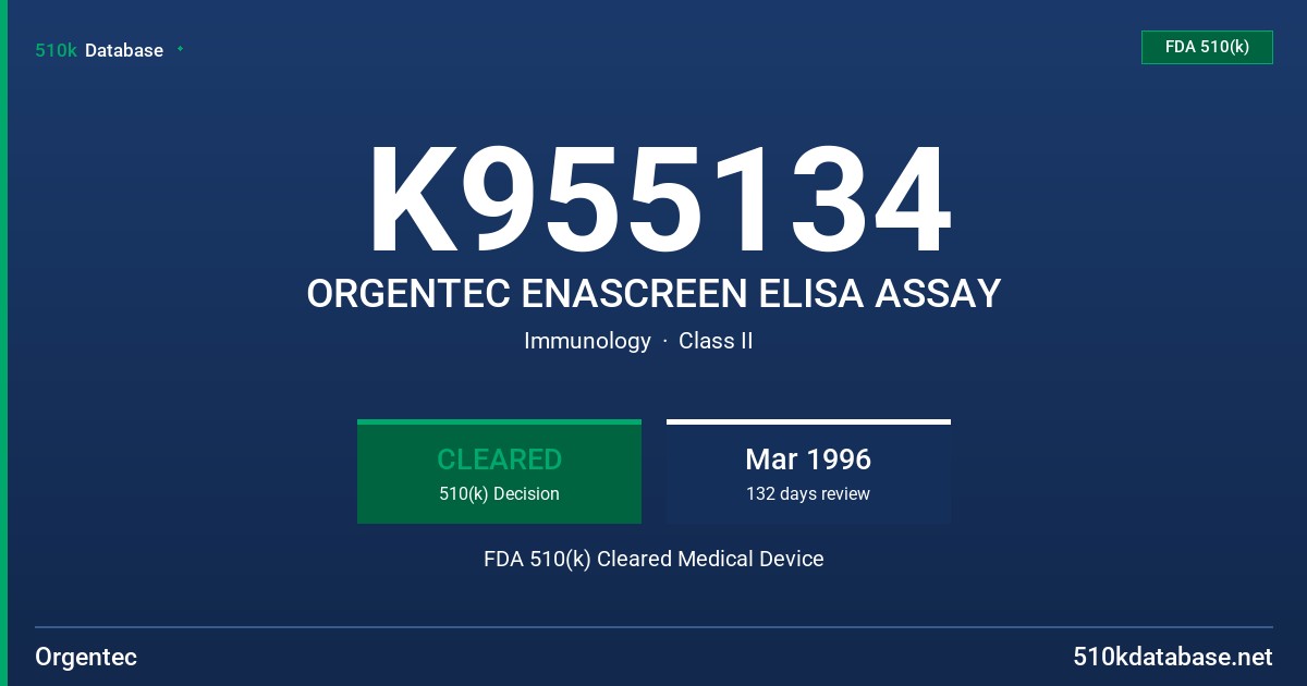 K955134 ORGENTEC ENASCREEN ELISA ASSAY FDA 510(k) Cleared Medical Device