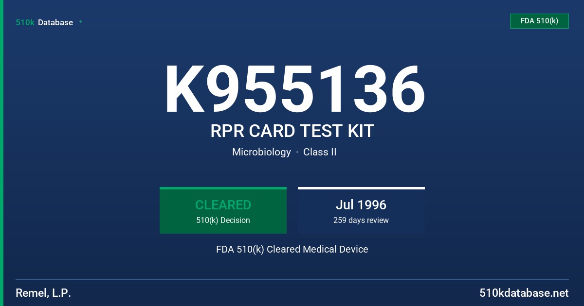 K955136 RPR CARD TEST KIT FDA 510(k) Cleared Medical Device