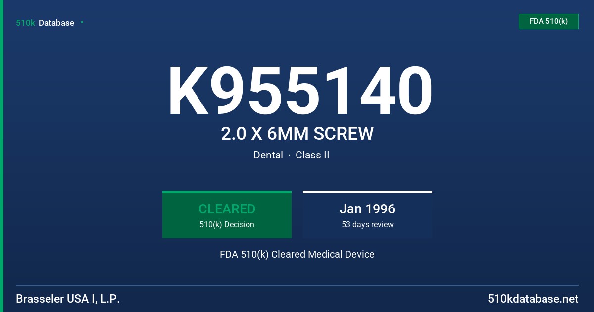 K955140 2.0 X 6MM SCREW FDA 510(k) Cleared Medical Device