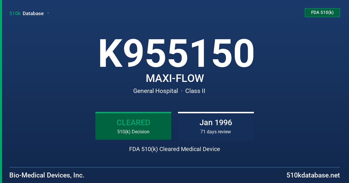 K955150 MAXI-FLOW FDA 510(k) Cleared Medical Device