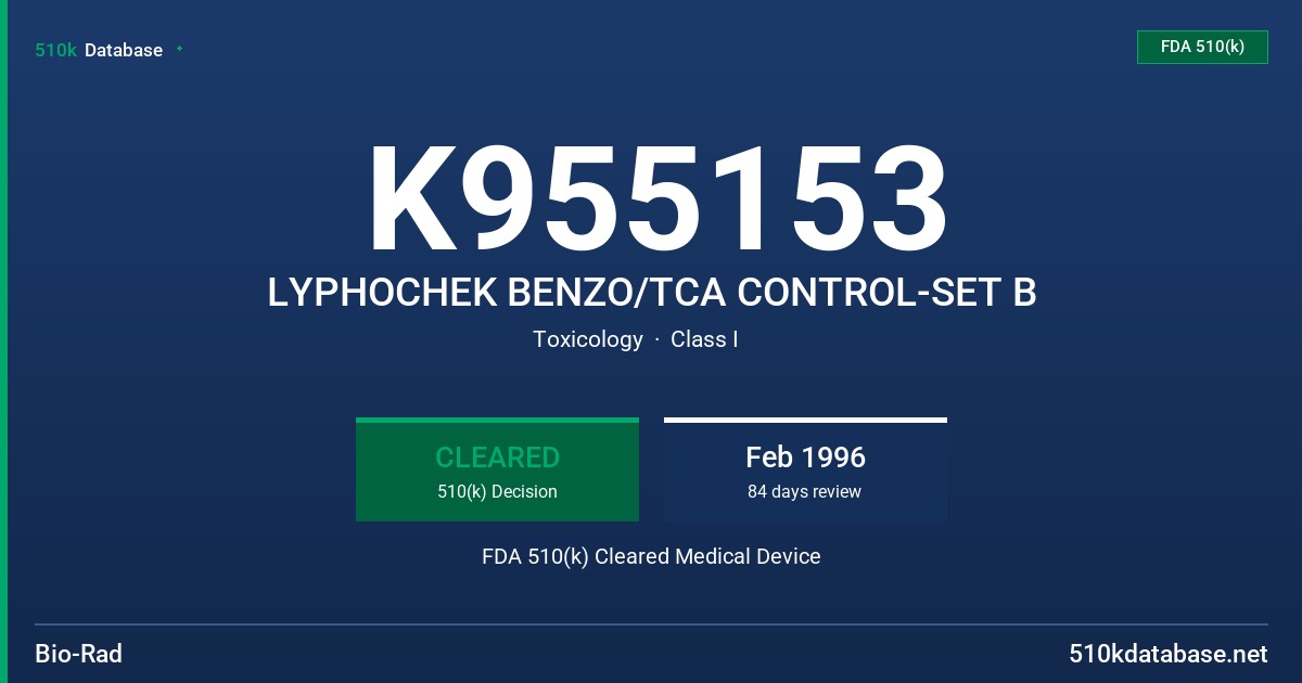 K955153 LYPHOCHEK BENZO/TCA CONTROL-SET B FDA 510(k) Cleared Medical Device