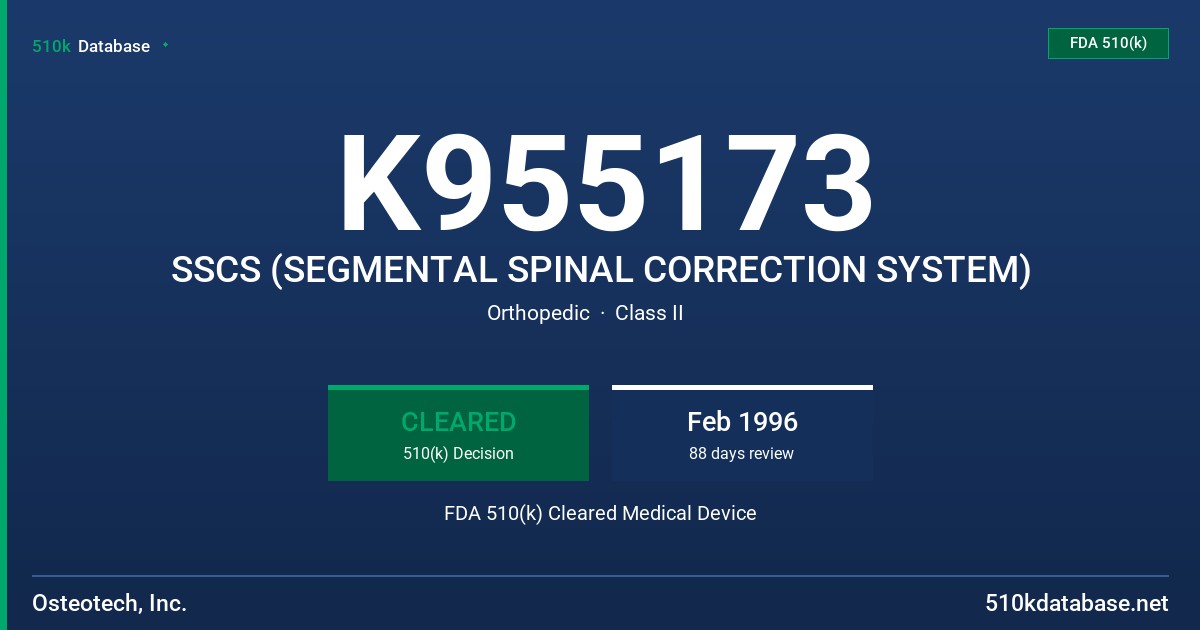 K955173 SSCS (SEGMENTAL SPINAL CORRECTION SYSTEM) FDA 510(k) Cleared Medical Device