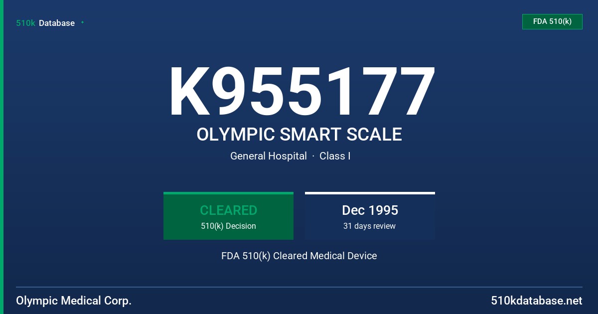 K955177 OLYMPIC SMART SCALE FDA 510(k) Cleared Medical Device