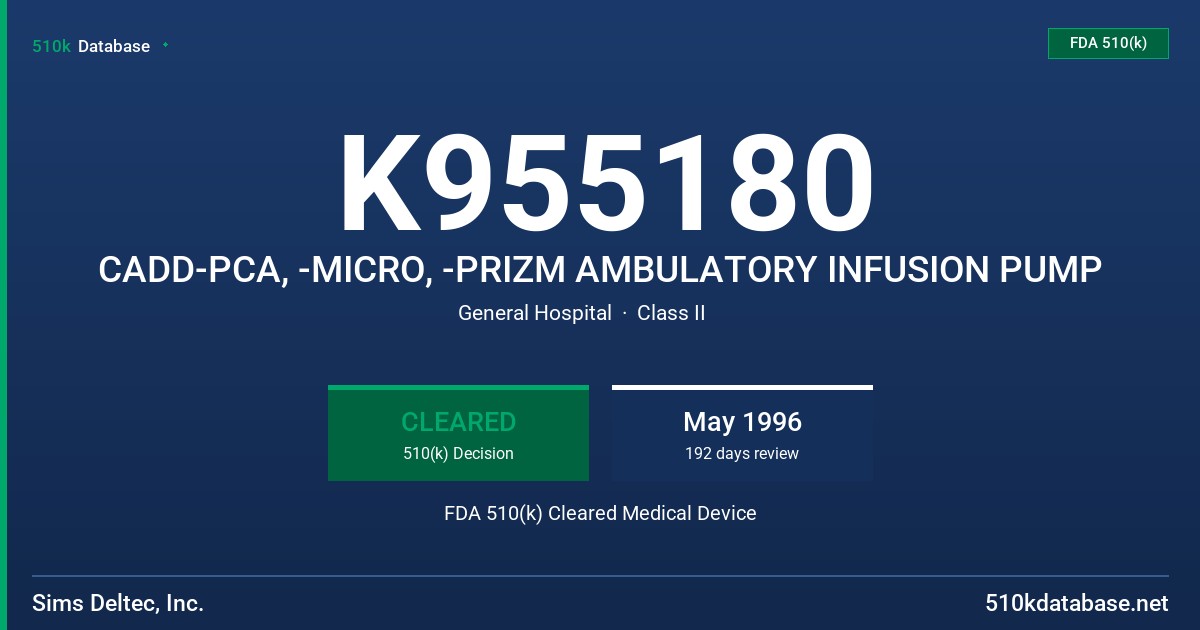 K955180 CADD-PCA, -MICRO, -PRIZM AMBULATORY INFUSION PUMP FDA 510(k) Cleared Medical Device