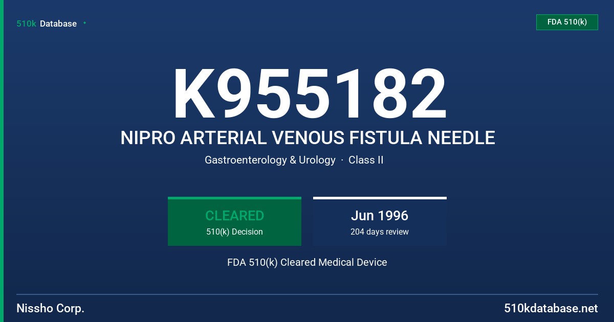 K955182 NIPRO ARTERIAL VENOUS FISTULA NEEDLE FDA 510(k) Cleared Medical Device