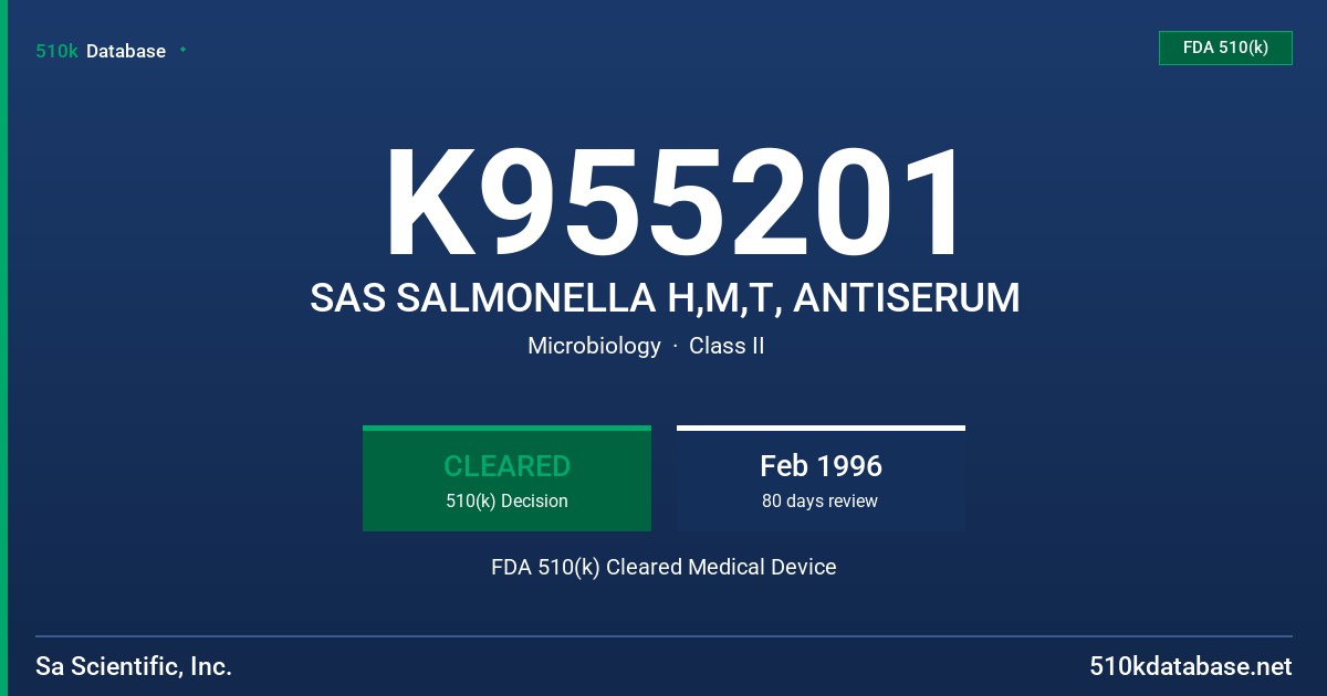 K955201 SAS SALMONELLA H,M,T, ANTISERUM FDA 510(k) Cleared Medical Device