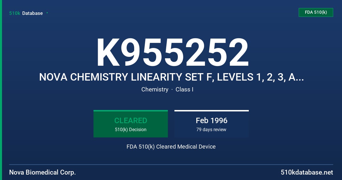 K955252 NOVA CHEMISTRY LINEARITY SET F, LEVELS 1, 2, 3, AND 4 FDA 510(k) Cleared Medical Device