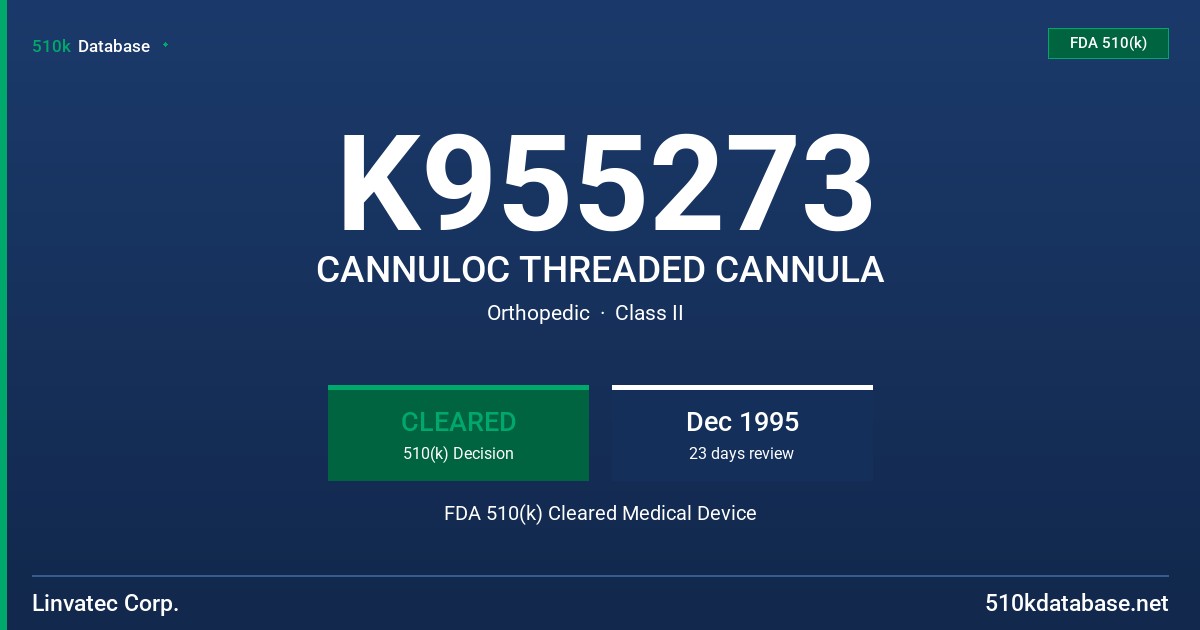 K955273 CANNULOC THREADED CANNULA FDA 510(k) Cleared Medical Device