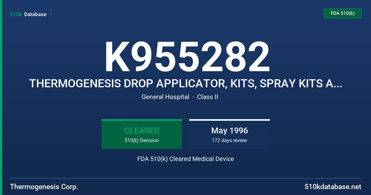 K955282 THERMOGENESIS DROP APPLICATOR, KITS, SPRAY KITS AND TIPS FDA 510(k) Cleared Medical Device