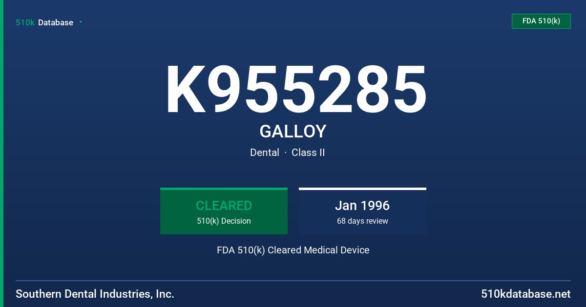 K955285 GALLOY FDA 510(k) Cleared Medical Device