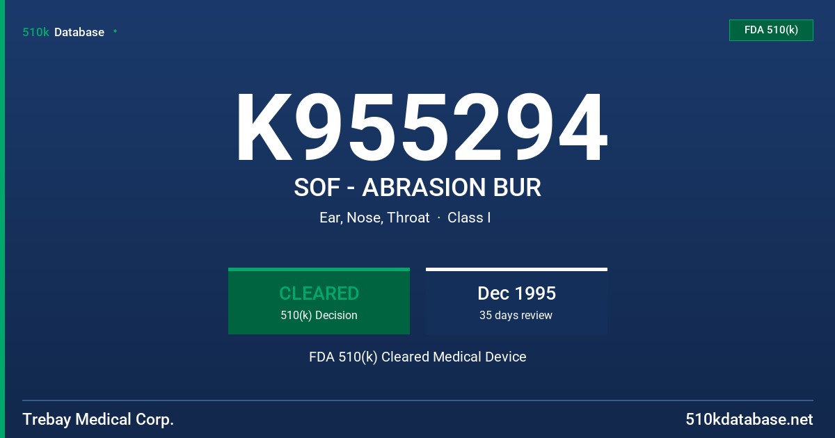 K955294 SOF - ABRASION BUR FDA 510(k) Cleared Medical Device
