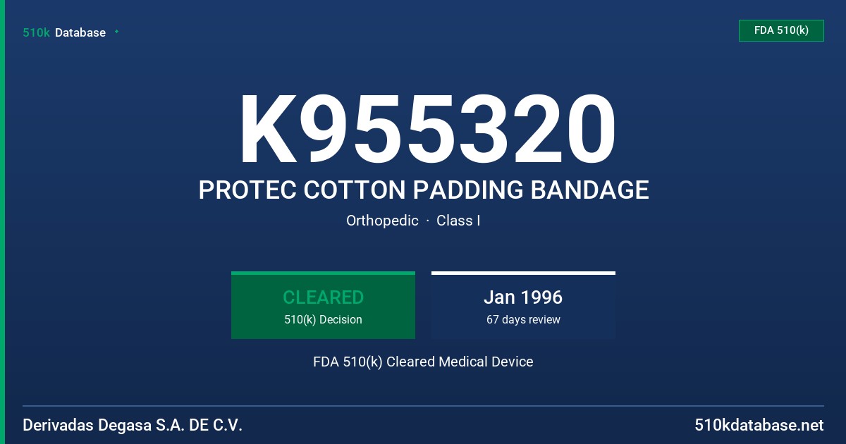 K955320 PROTEC COTTON PADDING BANDAGE FDA 510(k) Cleared Medical Device