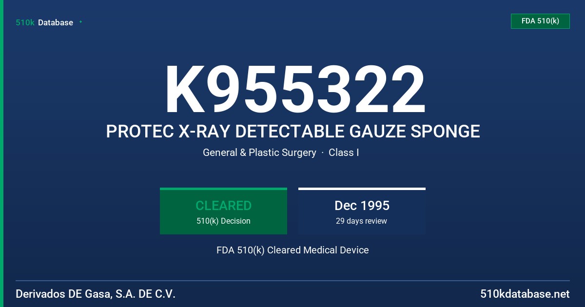 K955322 PROTEC X-RAY DETECTABLE GAUZE SPONGE FDA 510(k) Cleared Medical Device