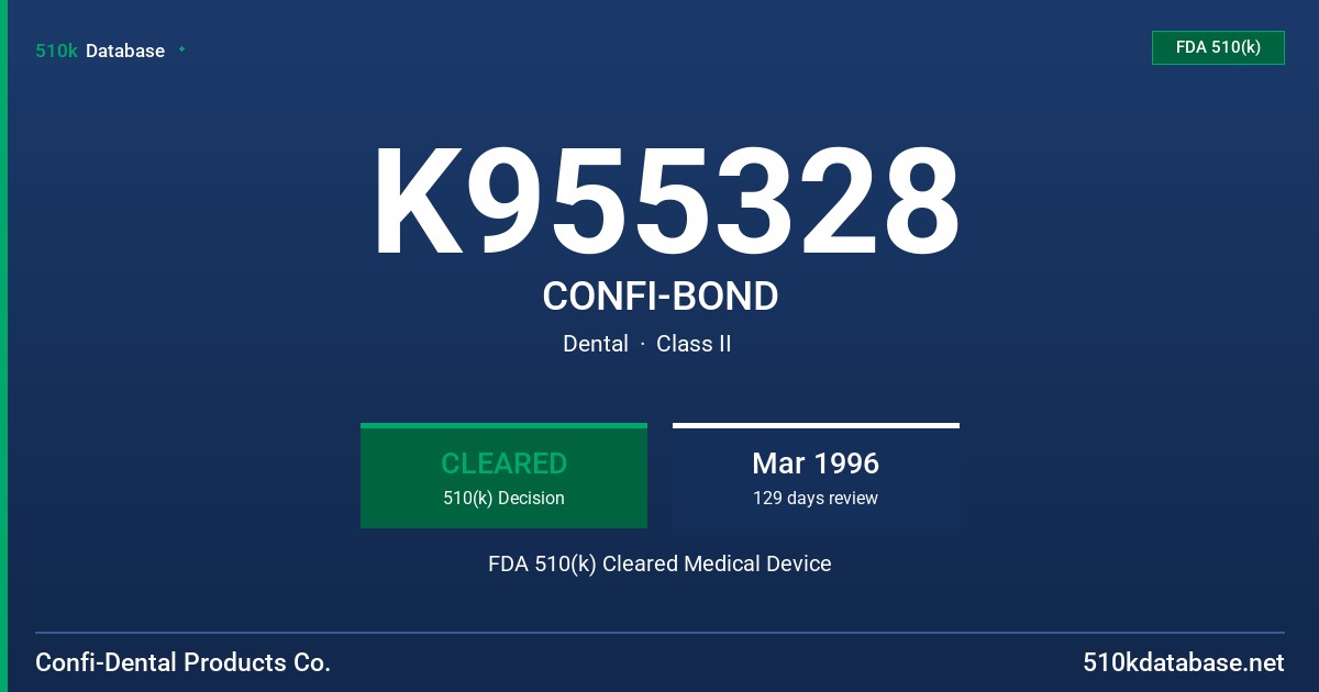 K955328 CONFI-BOND FDA 510(k) Cleared Medical Device