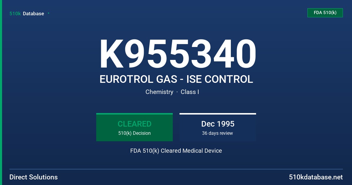 K955340 EUROTROL GAS - ISE CONTROL FDA 510(k) Cleared Medical Device