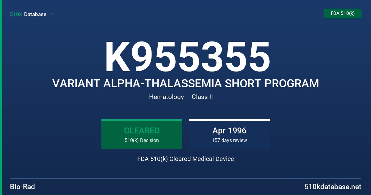 K955355 VARIANT ALPHA-THALASSEMIA SHORT PROGRAM FDA 510(k) Cleared Medical Device