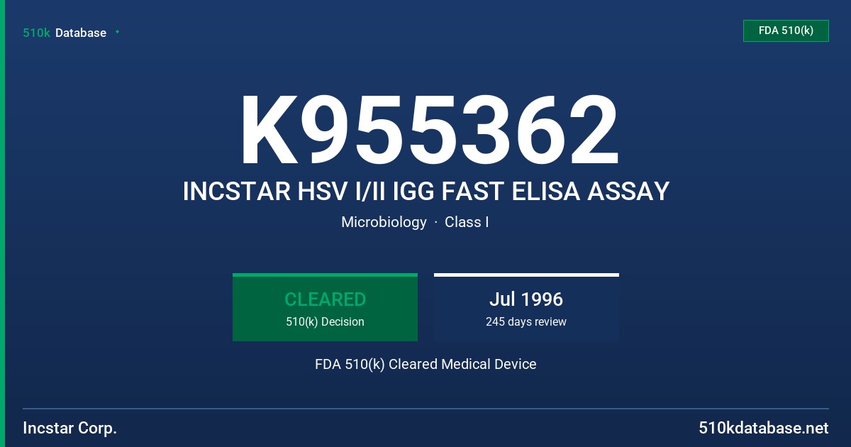 K955362 INCSTAR HSV I/II IGG FAST ELISA ASSAY FDA 510(k) Cleared Medical Device