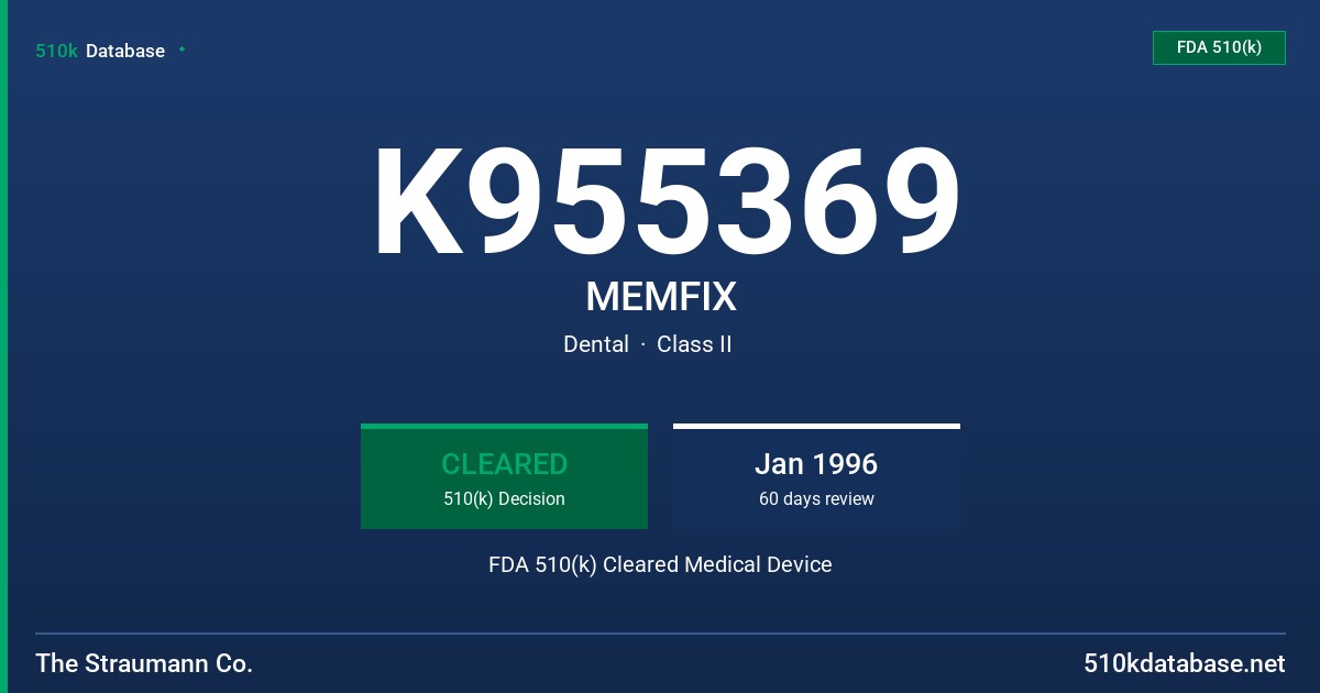 K955369 MEMFIX FDA 510(k) Cleared Medical Device