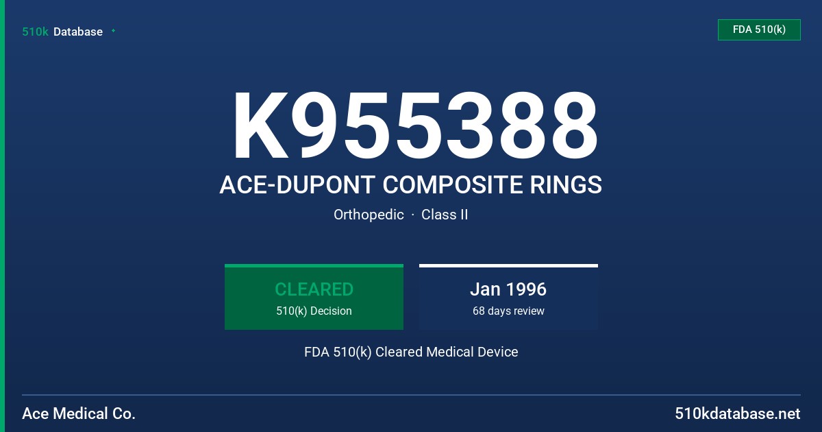 K955388 ACE-DUPONT COMPOSITE RINGS FDA 510(k) Cleared Medical Device