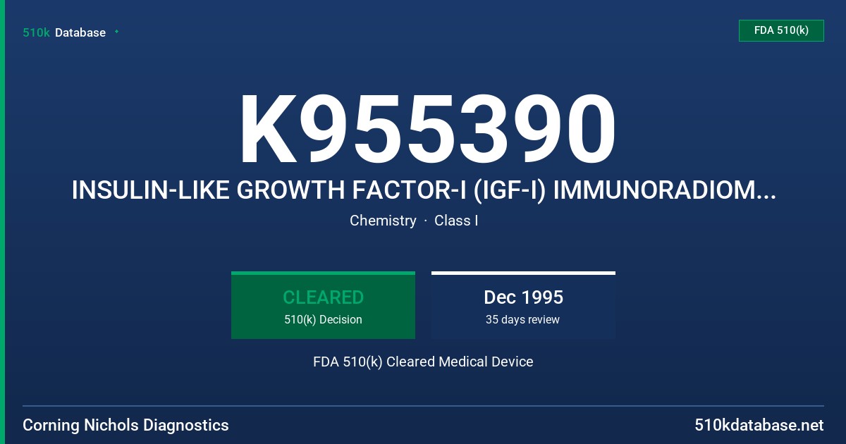 K955390 INSULIN-LIKE GROWTH FACTOR-I (IGF-I) IMMUNORADIOMETRIC ASSAY FDA 510(k) Cleared Medical Device