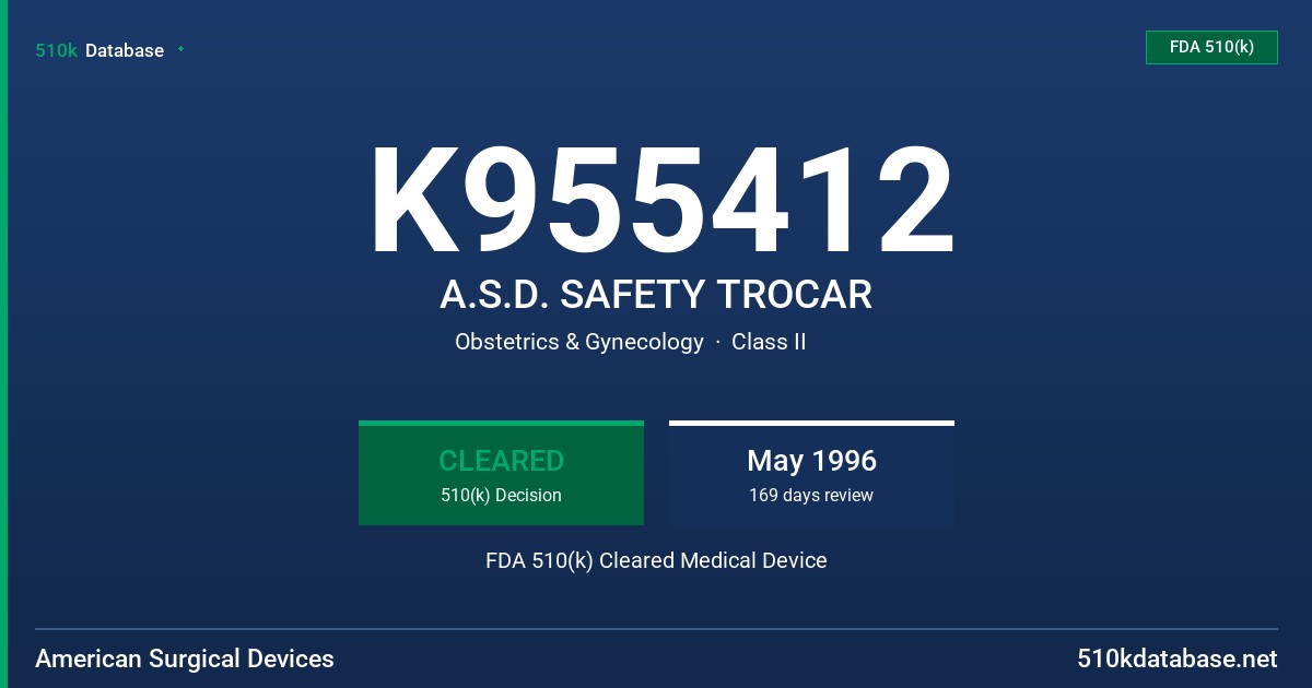 K955412 A.S.D. SAFETY TROCAR FDA 510(k) Cleared Medical Device