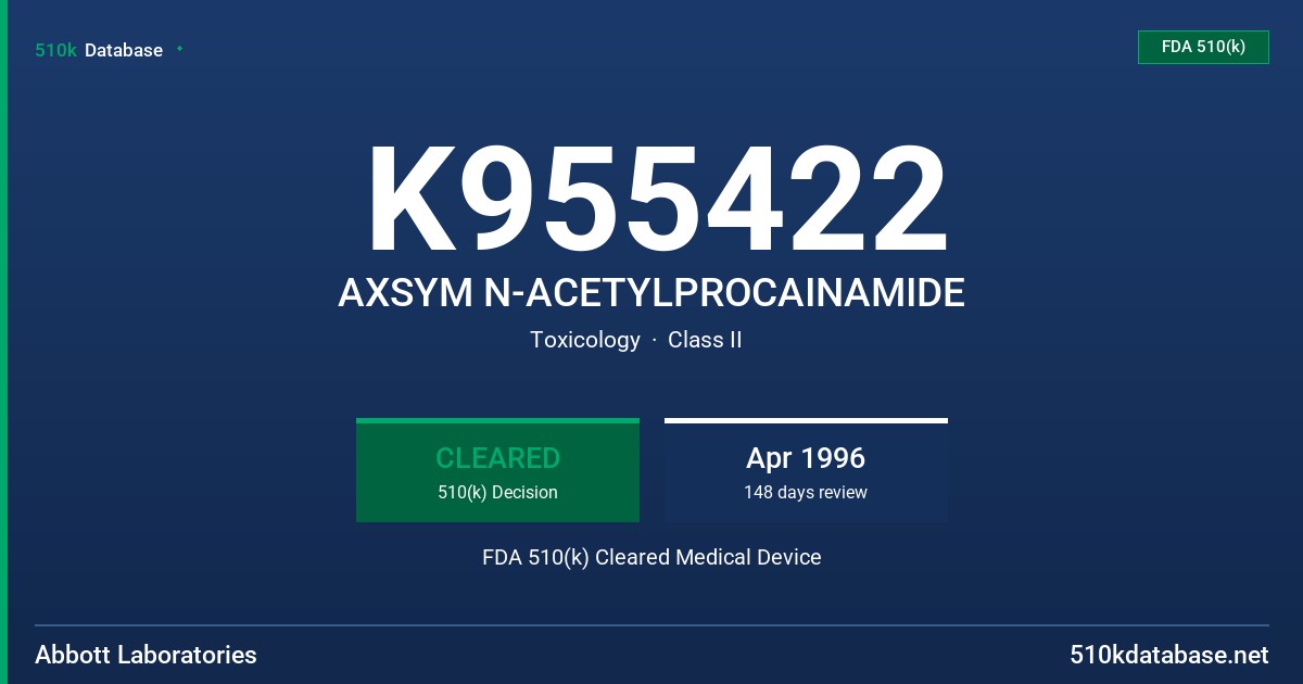 K955422 AXSYM N-ACETYLPROCAINAMIDE FDA 510(k) Cleared Medical Device