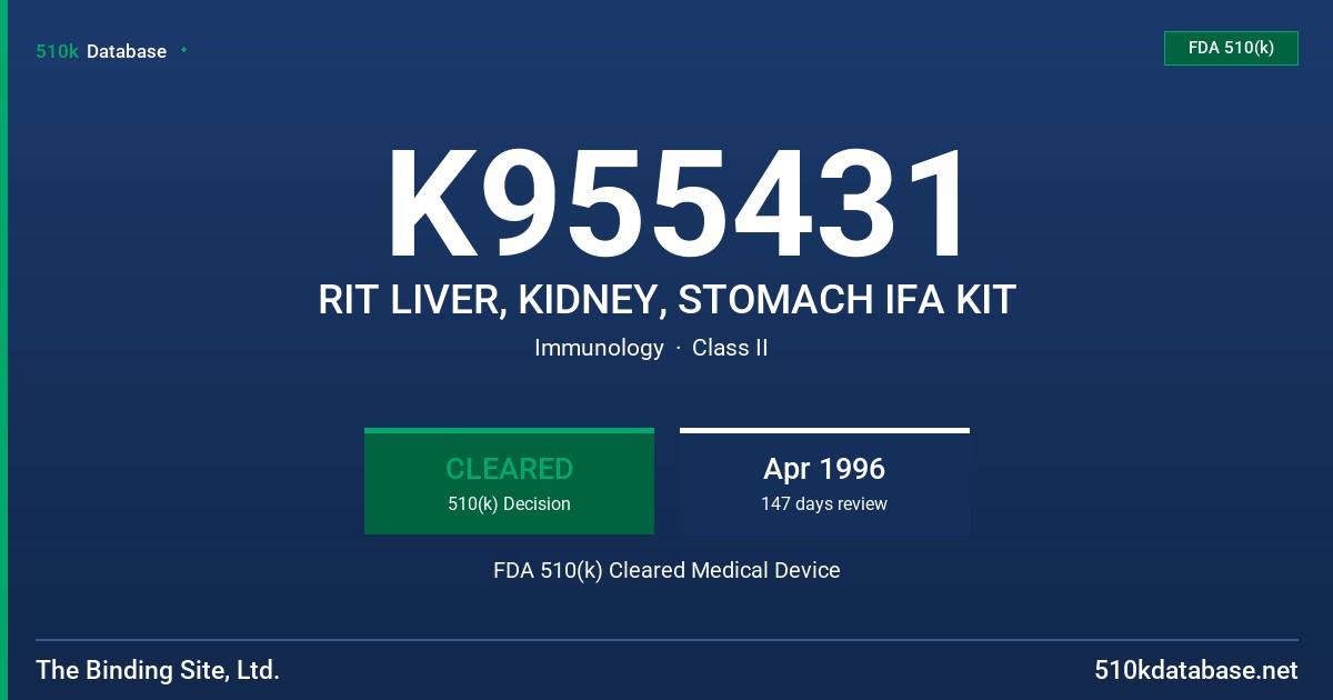 K955431 RIT LIVER, KIDNEY, STOMACH IFA KIT FDA 510(k) Cleared Medical Device