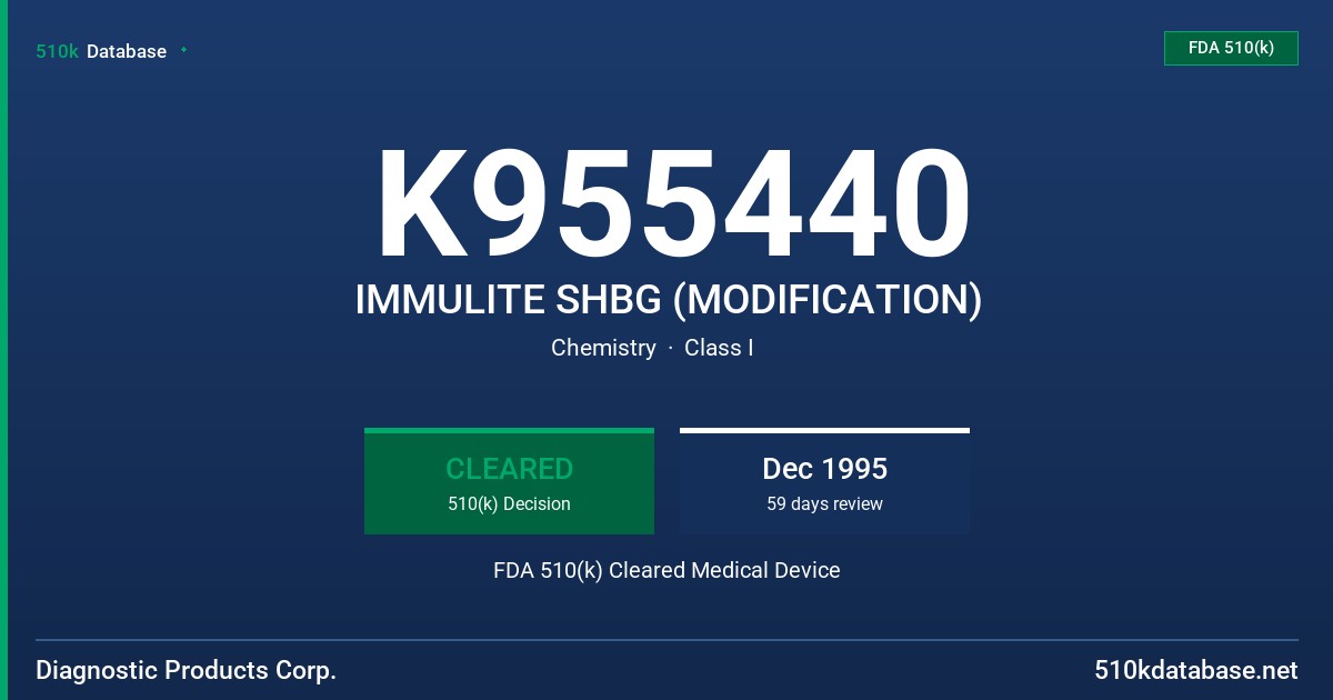 K955440 IMMULITE SHBG (MODIFICATION) FDA 510(k) Cleared Medical Device