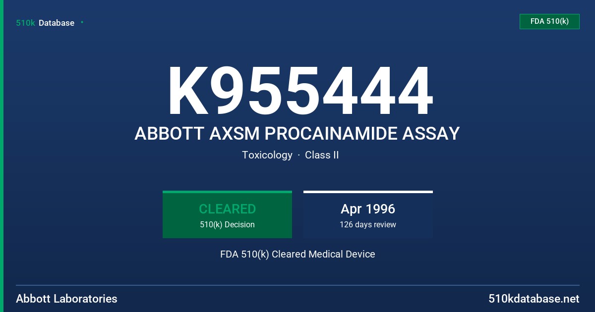 K955444 ABBOTT AXSM PROCAINAMIDE ASSAY FDA 510(k) Cleared Medical Device