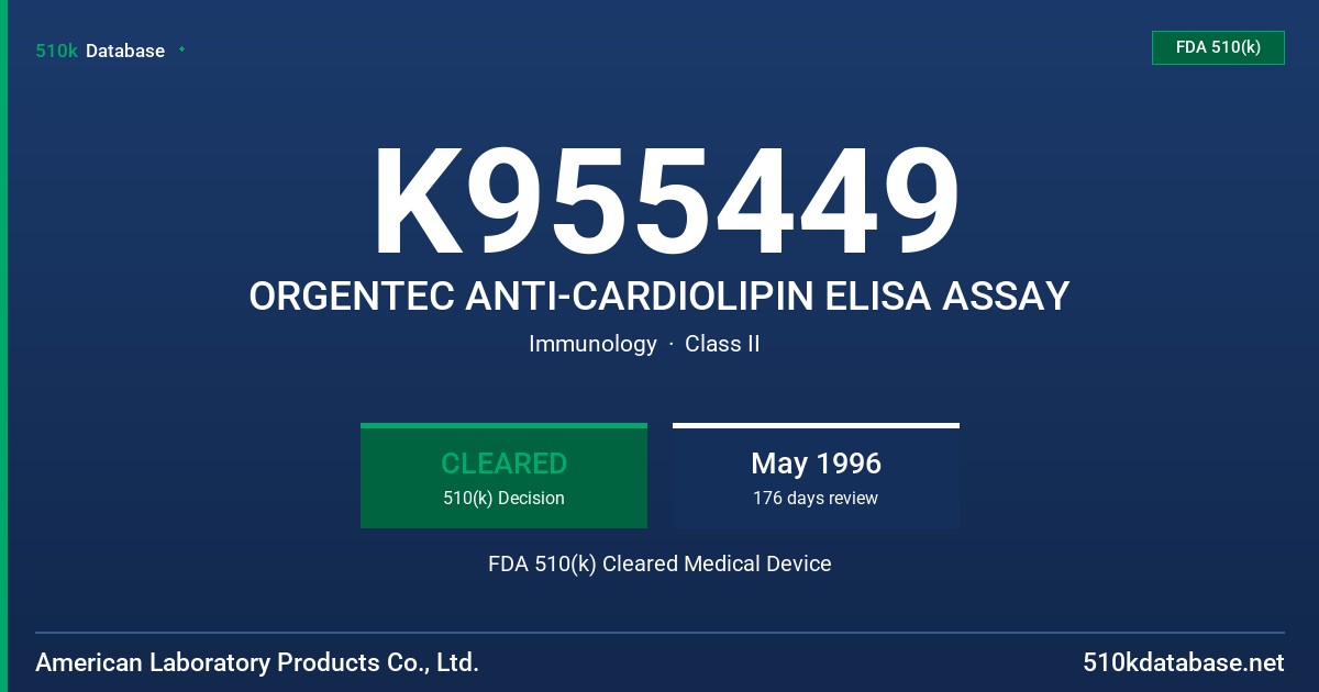 K955449 ORGENTEC ANTI-CARDIOLIPIN ELISA ASSAY FDA 510(k) Cleared Medical Device