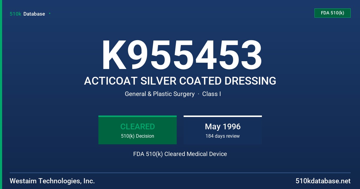 K955453 ACTICOAT SILVER COATED DRESSING FDA 510(k) Cleared Medical Device