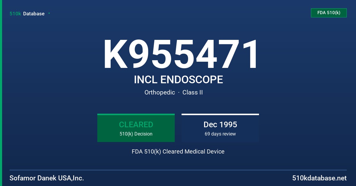 K955471 INCL ENDOSCOPE FDA 510(k) Cleared Medical Device