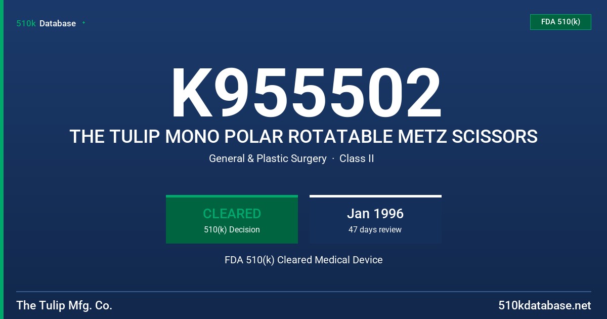 K955502 THE TULIP MONO POLAR ROTATABLE METZ SCISSORS FDA 510(k) Cleared Medical Device