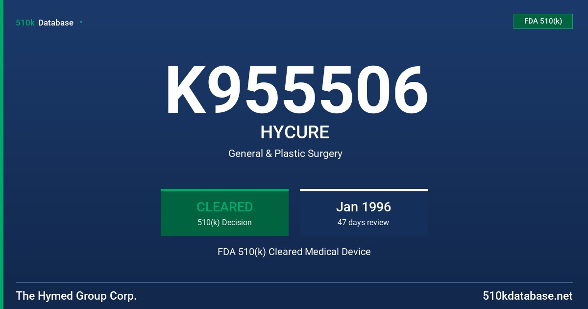K955506 HYCURE FDA 510(k) Cleared Medical Device