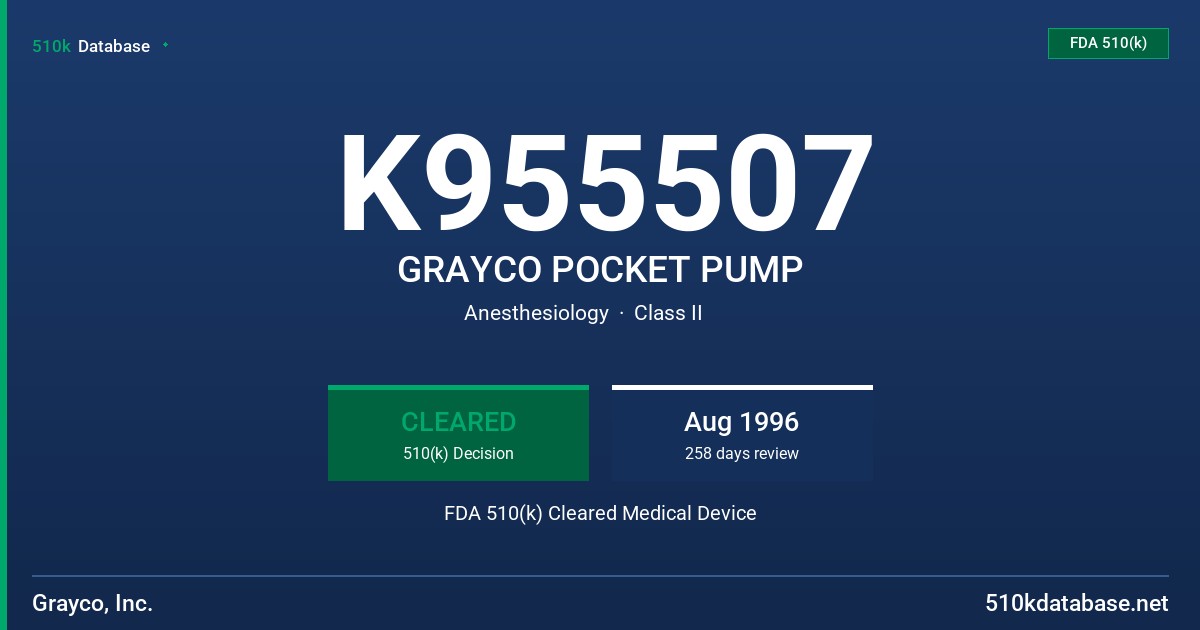 K955507 GRAYCO POCKET PUMP FDA 510(k) Cleared Medical Device