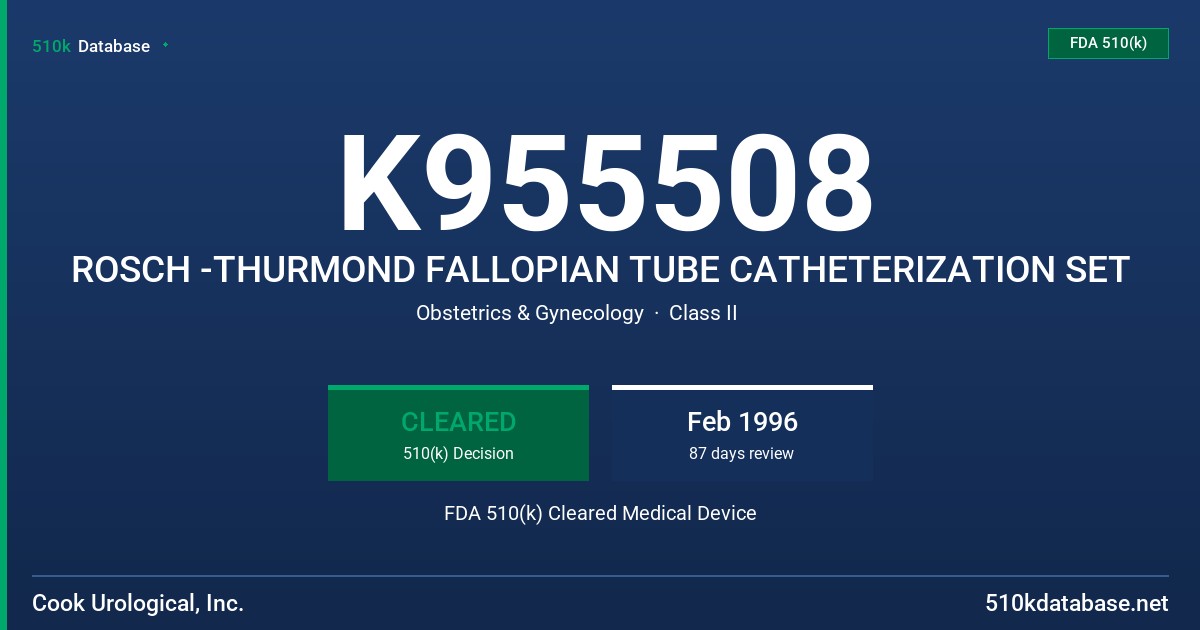 K955508 ROSCH -THURMOND FALLOPIAN TUBE CATHETERIZATION SET FDA 510(k) Cleared Medical Device