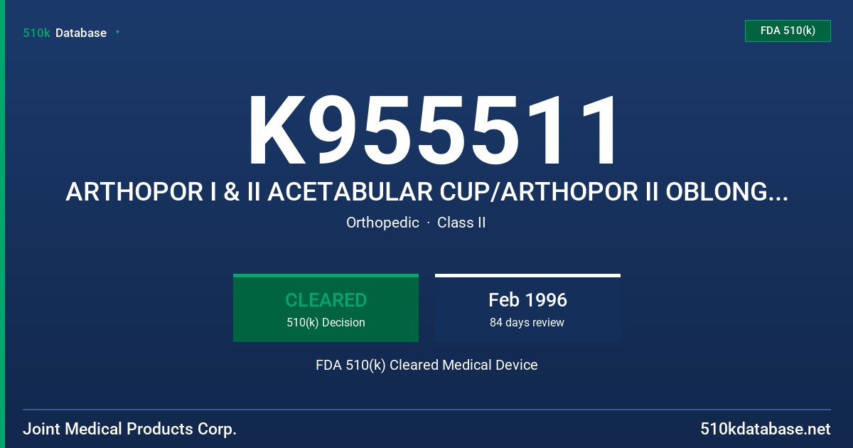 K955511 ARTHOPOR I & II ACETABULAR CUP/ARTHOPOR II OBLONG  ACETABULAR CUP FDA 510(k) Cleared Medical Device