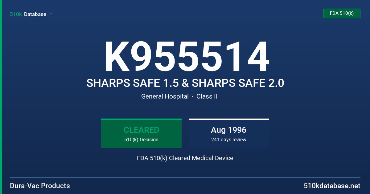 K955514 SHARPS SAFE 1.5 & SHARPS SAFE 2.0 FDA 510(k) Cleared Medical Device