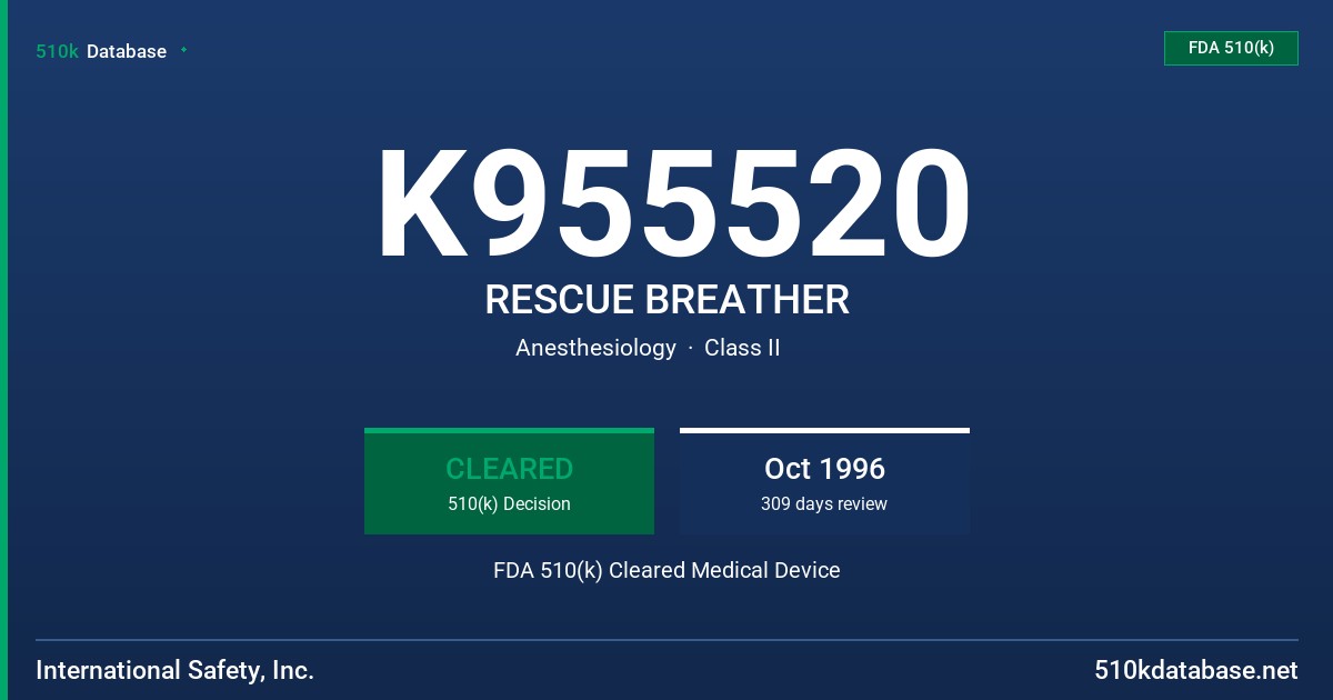 K955520 RESCUE BREATHER FDA 510(k) Cleared Medical Device